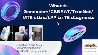 WHAT IS GENEXPERTCBNAATTRUENATLPA Basics of molecular TB diagnostics  A Refresher [upl. by Ardnekan]