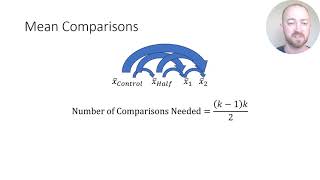 Stats Micro Lessons 56 Example of Tukeys Post Hoc Test after OneWay Analysis of Variance ANOVA [upl. by Brownson368]