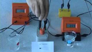 GCSE Physics Core Practical Thermistorflv [upl. by Silyhp]