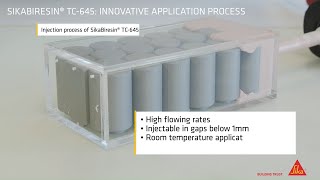 SikaBiresin® TC 645 Thermal Gap Filler Adhesive for Battery Assembly [upl. by Niarda]