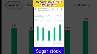 Sugar stock  Best Sugar Stock Breakout Sugar Stock Sugar stock momentum  shorts viralstock [upl. by Enimaj]