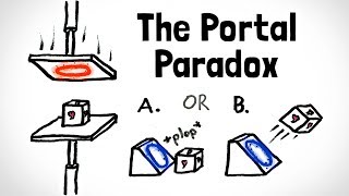 The Portal Paradox [upl. by Lleuqram]