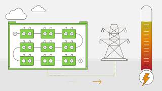 Animație despre Sistemul de Stocare a Energiei în Baterii de la Clarke Energy [upl. by Enid491]
