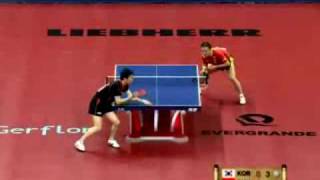 WTTC 2008  Ma Lin vs Ryu Seung Min [upl. by Etnasa]