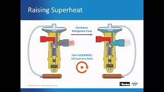 How to Adjust Thermostatic Expansion Valve TEV Superheat for HVACR Applications [upl. by Inga]