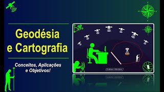 Geodésia e Cartografia [upl. by Wit]