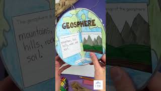 Grade 2 Science in Alberta Earth Systems Unit for the BRAND NEW curriculum shorts [upl. by Eimrots376]