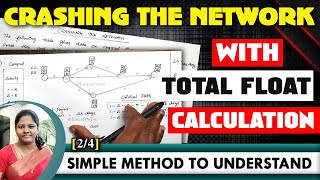 Crashing the Network  Earliest StartLatest CompletionTotal FloatOperations Research  Kauserwise [upl. by Popelka]