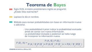 El Teorema de Bayes  Aplicación  La Probabilidad Realizada o Posteriori Muy interesante¡ 👍👍 [upl. by Bord]