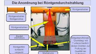 Röntgenprüfung  Wissensfloater 34 [upl. by Eiramaliehs]