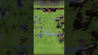 NEW Draugr vs Manticore Equal Numbers  Age of Mythology Retold [upl. by Frum421]