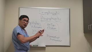 Lymphocytic Hypophysitis [upl. by Suter]