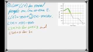 Calc AB 2010 FRQ 3 [upl. by Colleen]