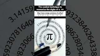 Learn Pi class10 pi circles [upl. by Enelad]