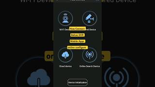 Dahua dvr online configure and mobile apps gdmss setup 2024 [upl. by Anaeli]