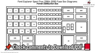 Ford Explorer Sport Trac 2006 2010 Fuse Box Diag [upl. by Boony]