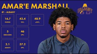 Amare Marshall  Albany  202324 Transfer Portal Highlights [upl. by Acacia]