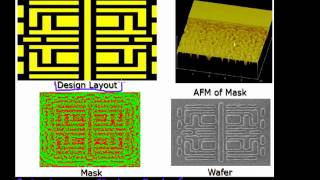 Tricks in Lithography  Part 2 OPC PSM Off Axis Illumination [upl. by Kerri776]