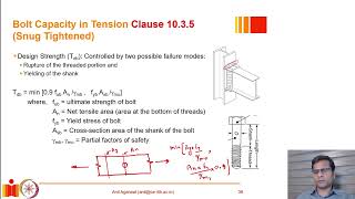 Design of friction grip bolts in shear and design of bolts in tension [upl. by Ailices328]