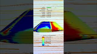 Computer simulation of airflow over aircraft wing section [upl. by Yur]