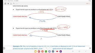 PORCENTAJES 3ª PARTE 2 ESO [upl. by Ahsinut]