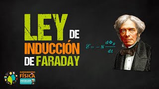 Ley de inducción de Faraday  ExperimentosdeFísica [upl. by Gaither]