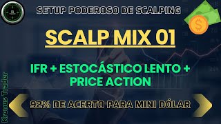 ESTRATÉGIA DE SCALPING  SCALP MIX 01 C 92 ASSERTIVIDADE [upl. by Aicilat]