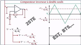 Comparateur Inverseur a double seuils  Trigger de smith [upl. by Creighton]