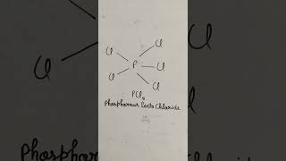 ChemistryPCl5 The Eye 👁️Vision Classes   Shreyansh sir [upl. by Nnylecyoj56]