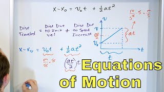 Definition amp Meaning of Equations of Motion w Constant Acceleration in Physics 1212 [upl. by Milore281]