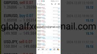 EA trading 1232024 Expert Advisor ROBOT Auto Trading Software  Forex bot [upl. by Kreegar]