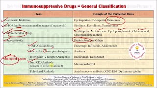 Immunopharmacology Part06 Immunosuppressant 02  Classification of Immunosuppressant [upl. by Seko]