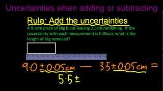 111 Determine the uncertainties in results SL IB Chemistry [upl. by Risley230]