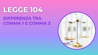 Legge 104 differenza tra comma 1 e comma 3 creato con Spreaker [upl. by Asor327]