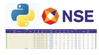 NSE option chain fetching using python  automated script [upl. by Leviram]