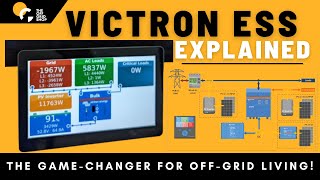 Victron ESS How to Use It And Why its Ideal for OffGrid Power Systems [upl. by Gilmore268]