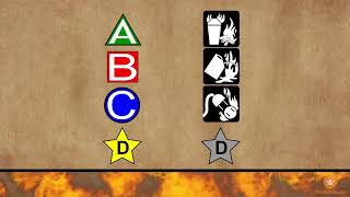 How to Distinguish Between the Different Classes of Fire [upl. by Fern877]