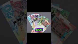 Kuwaiti Dinar  The Worlds Most Powerful Currency [upl. by Armilla144]