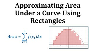 Approximating Area Under a Graph Using Rectangles [upl. by Notse]