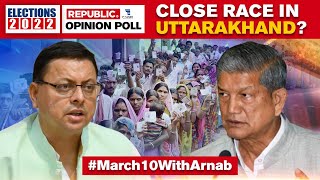 Uttarakhand Opinion Poll BJP Projected To Win 3642 Seats Edge Past Congress On Vote Share [upl. by Ettennil64]