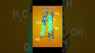 DielsAlder reaction Mechanism Hindi trending chemistry trending viralvideo [upl. by Haduhey]