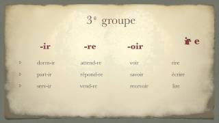 Урок французского языка Глаголы 123 групп Образование форм и окончания [upl. by Guntar532]