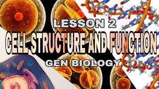 General Biology 1  Lesson 2  Cell Structure and Function  Teacher Fermin TV [upl. by Bronwen]