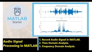 Audio Signal Processing in MATLAB [upl. by Valeta512]