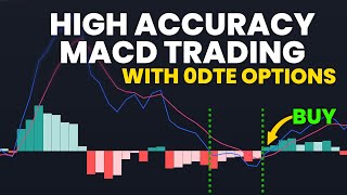 Super Accurate MACD Strategy for ODTE Options Trading [upl. by Zeph]