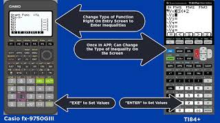 Activity 10 Graphing Inequalities and Finding the Intersection wCasio fx9750GIII vs TI84 [upl. by Eillor949]