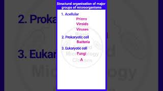 Acellular and cellular type of microorganisms  microbiology biology basicappliedmicrobiology [upl. by Sesilu174]