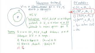 Espacios Vectoriales 3  Subespacios Vectoriales [upl. by Ardnola705]