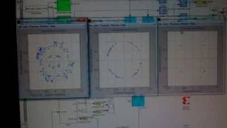 Sincronización de tiempo y fase para QPSK  Xilinx System Generator [upl. by Adnolohs]