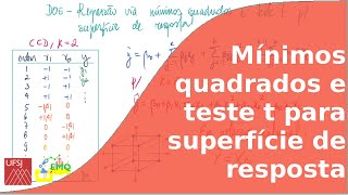 Mínimos quadrados e teste t para superfície de resposta [upl. by Callahan]